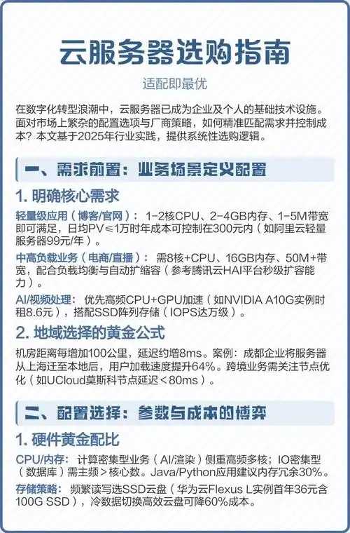 1元云服务器内存容量配置指南 1元 云服 务器 内存 容量 配置 指南 第1张 1元云服务器内存容量配置指南 1元 云服 务器 内存 容量 配置 指南 第1张