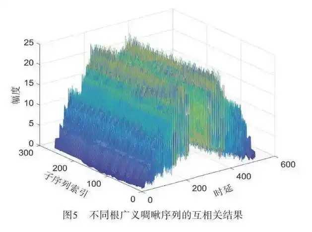 低延迟数据应用场景扩展至实时金融交易