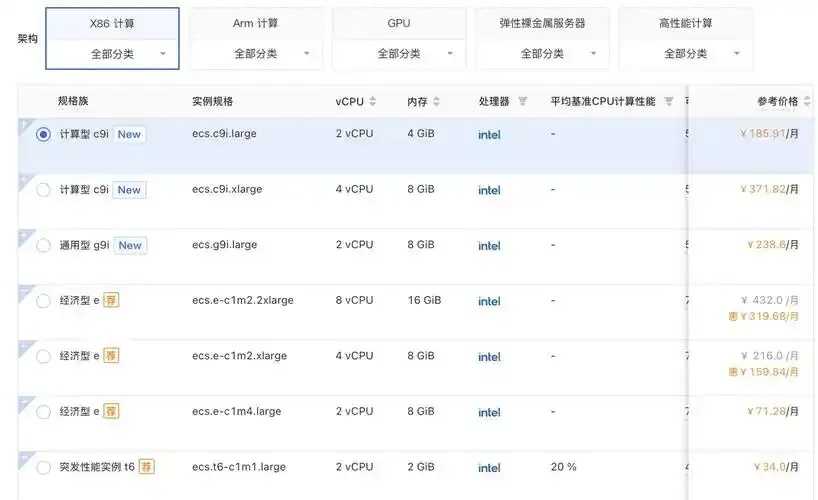 低延迟云服务器ECS实战指南