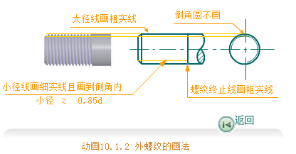 国外低延迟云服务器助力企业全球化布局 国外 低延 迟云 服务 器助 力企 业全 球化 第1张 国外低延迟云服务器助力企业全球化布局 国外 低延 迟云 服务 器助 力企 业全 球化 第1张