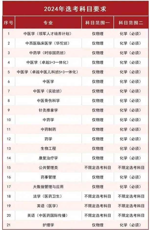 专业低延迟云服务器：零秒响应！效率革命开启