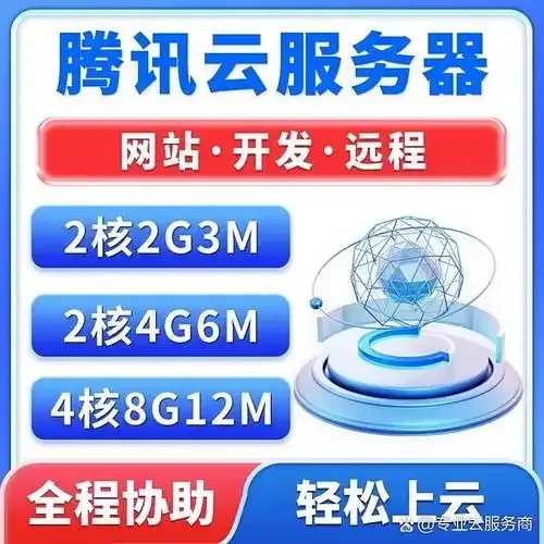 1元云服务器技术支持全解析