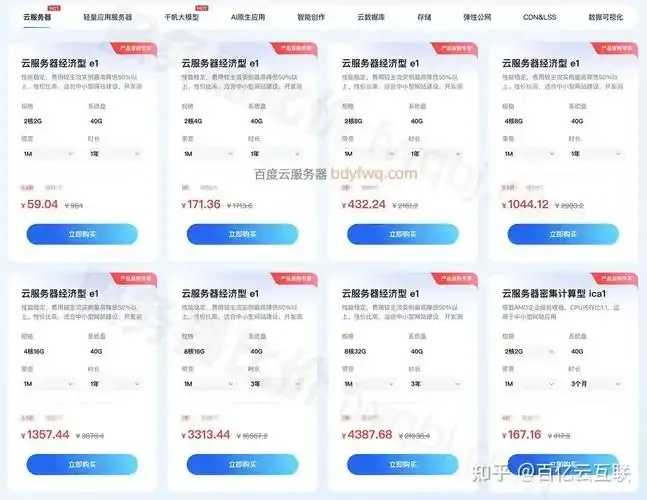 1元云服务器续费惊爆价 年费暴涨1000%内幕曝光