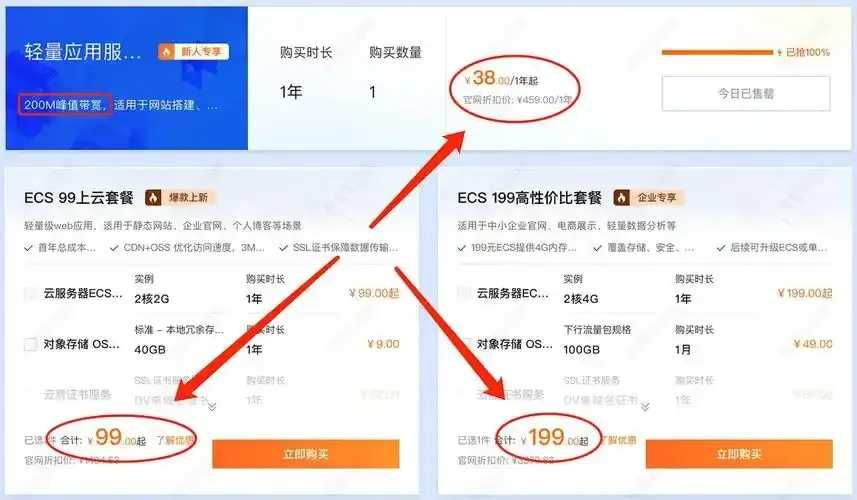 3元月抢购！云主机白菜价惊呆市场 手慢无