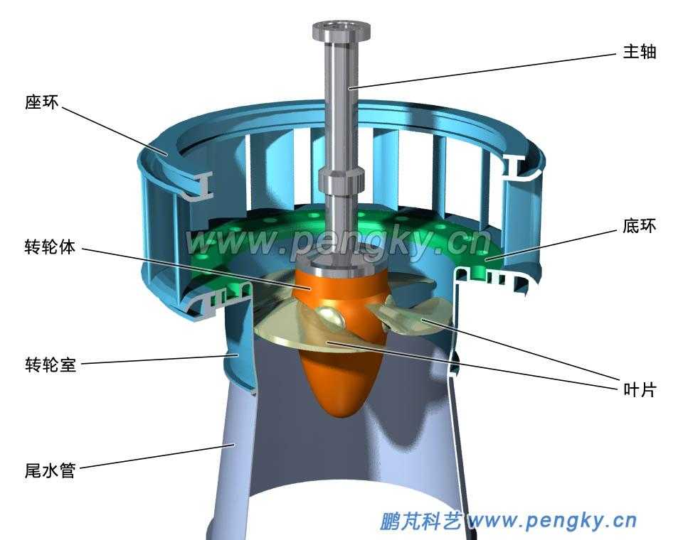 低延迟云服务器价格透明度解析:市场新动态 低延 迟云 服务 器价 格透 明度 解析 市场 第1张 低延迟云服务器价格透明度解析:市场新动态 低延 迟云 服务 器价 格透 明度 解析 市场 第1张
