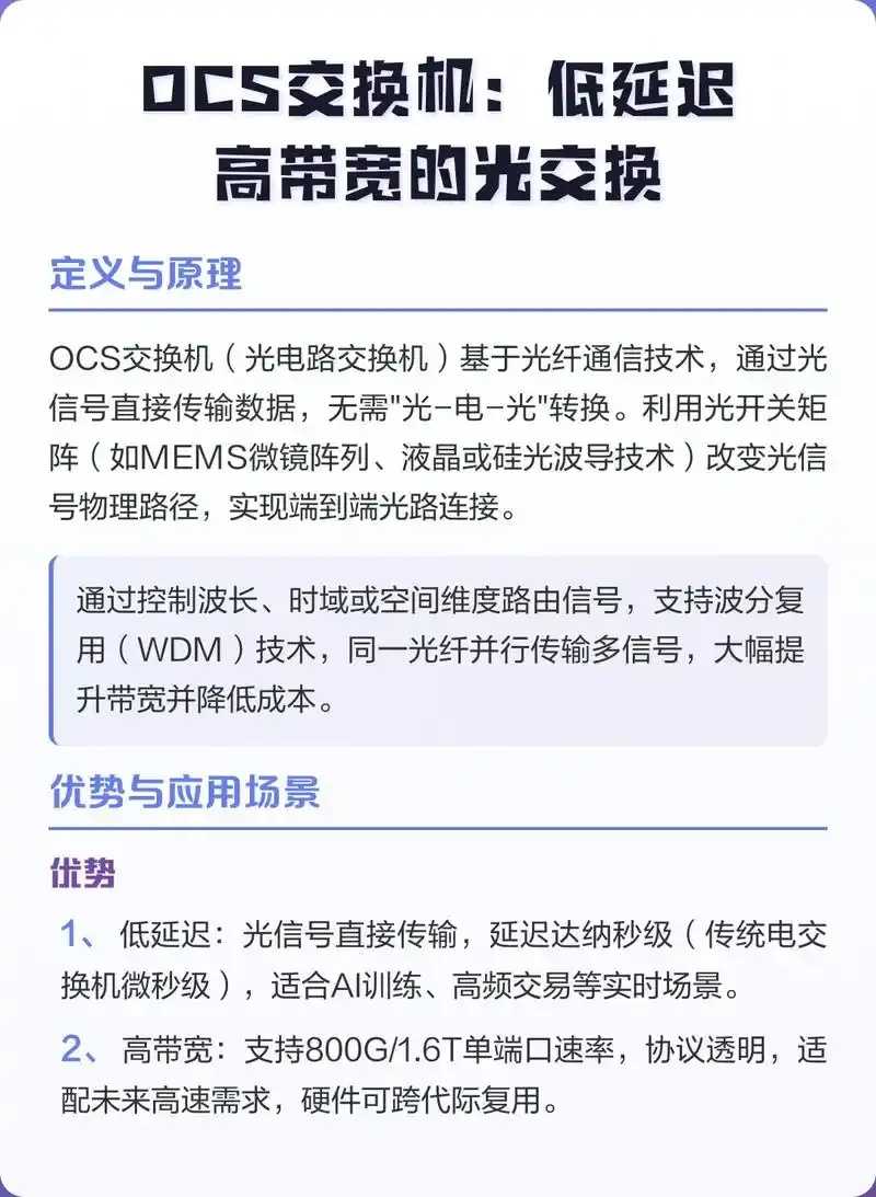 低延迟数据传输技术解析与应用场景探索