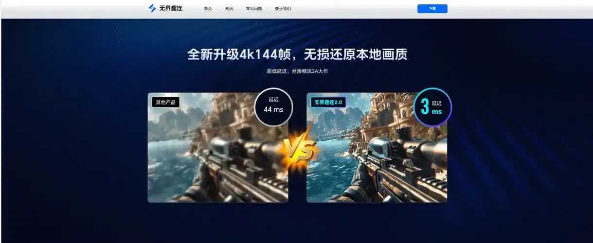低延迟模式如何影响FPS游戏帧率表现