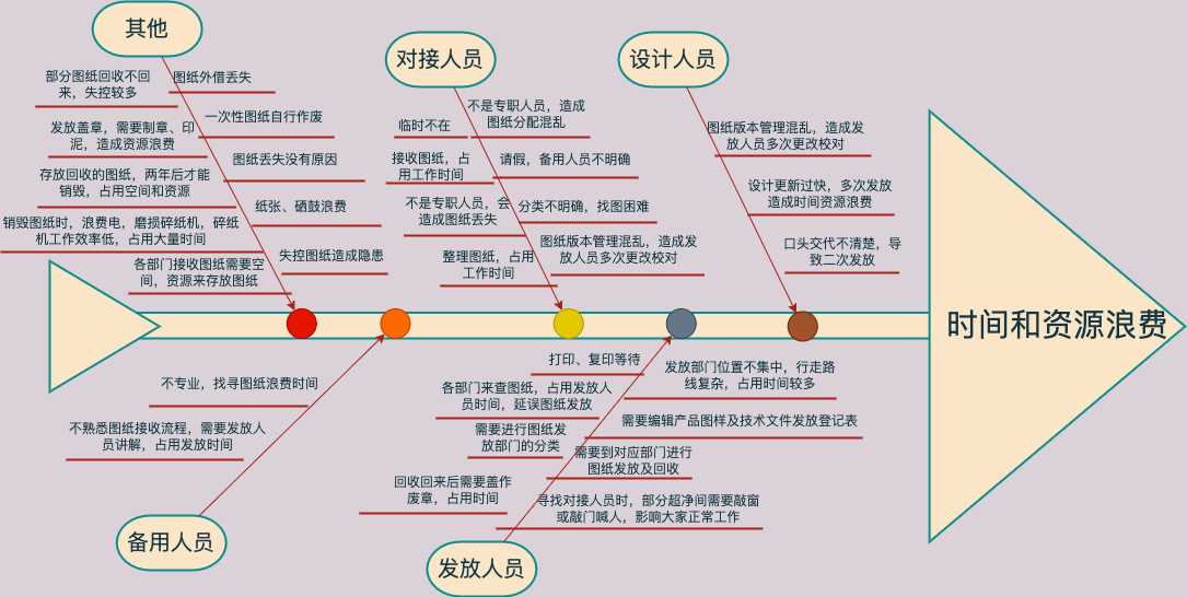 香港云服务器解析:秒达全球的隐身加速黑科技 香港 云服 务器 解析 秒达 全球 的隐 身加 第1张 香港云服务器解析:秒达全球的隐身加速黑科技 香港 云服 务器 解析 秒达 全球 的隐 身加 第1张