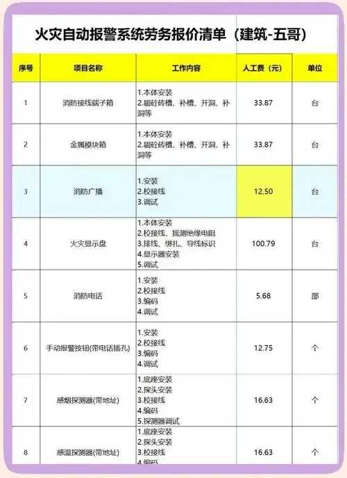 华东浙江免实名云服务器费用解析