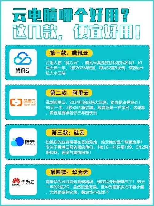 江苏宿迁免实名云服务器服务商对比评测