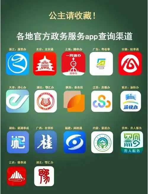 宿迁政务APP下载官网及使用指南
