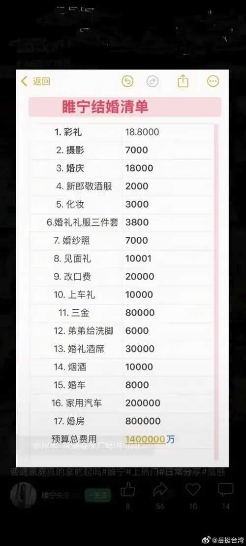 宿迁政务云服务一张网费用结构与优势解析