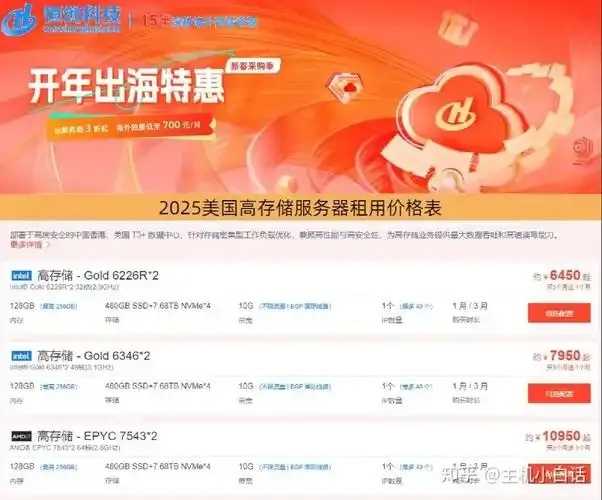 美国洛杉矶免实名云服务器入门级指南