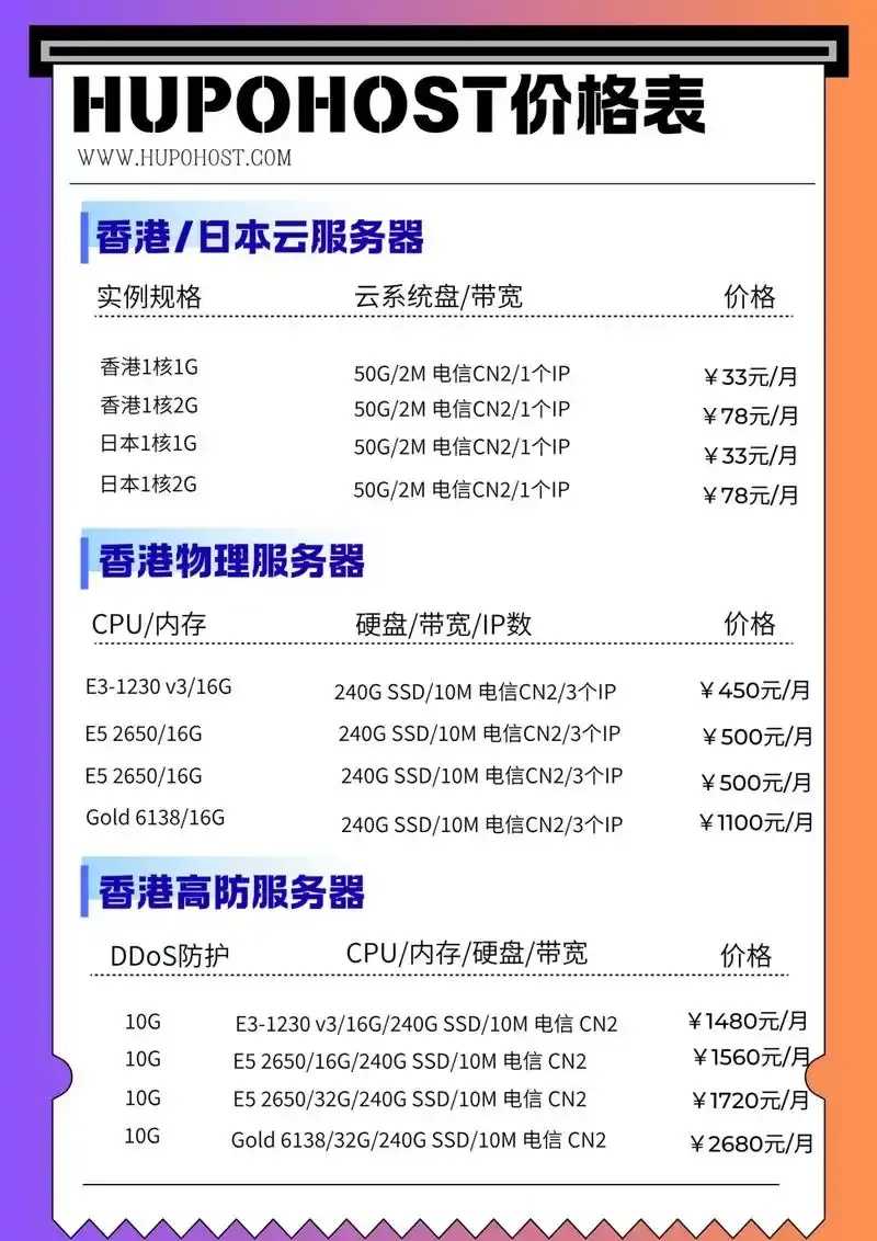 美国洛杉矶免实名云服务器多少钱？0元注册超低价立省50%