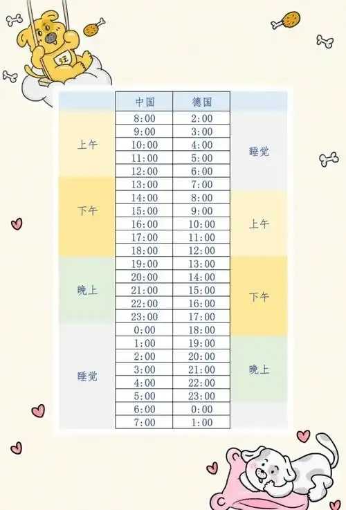 洛杉矶时间转换指南与全球时区差异对照解析