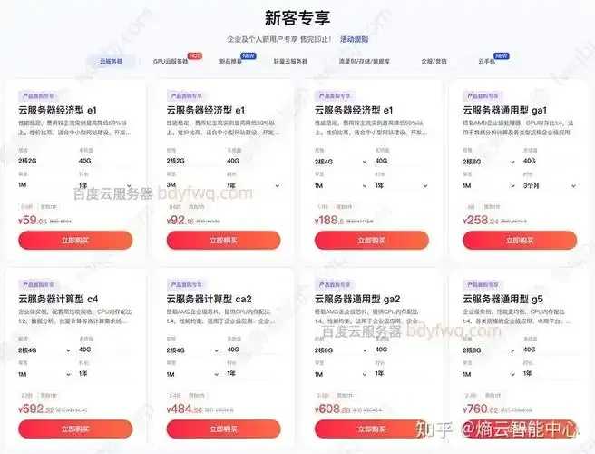 美国免实名云服务器最佳性价比方案推荐