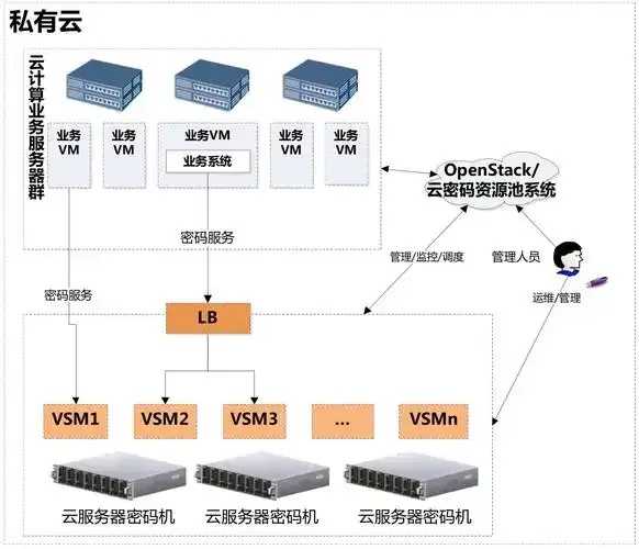美国免实名云服务器上线印度节点 美国 免实 名云 服务 器上 线印 度节 点 第1张 美国免实名云服务器上线印度节点 美国 免实 名云 服务 器上 线印 度节 点 第1张