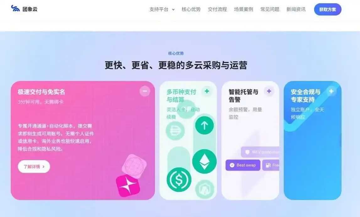 美国免实名云服务器选择指南高性价比方案推荐