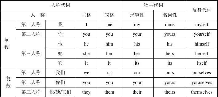 国外手游无需实名认证仍受欢迎