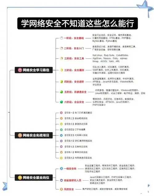 美国如何上网全解析:方法步骤及安全注意事项 美国 如何 上网 全解 析方 法步 骤及 安全 第1张 美国如何上网全解析:方法步骤及安全注意事项 美国 如何 上网 全解 析方 法步 骤及 安全 第1张