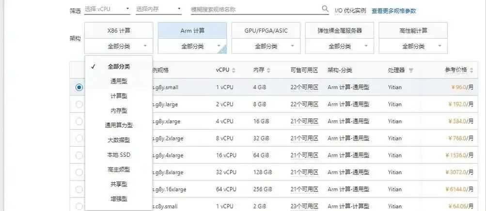 免费试用云服务器配置选择全解析
