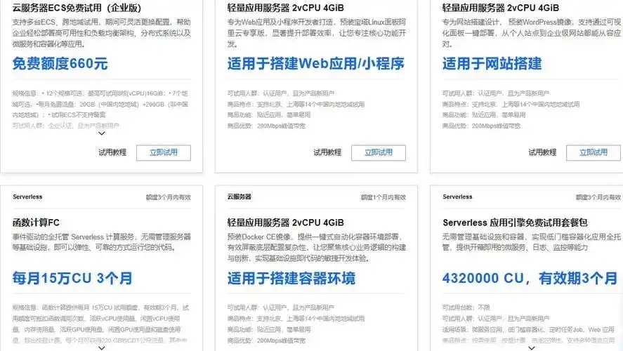 免费云服务器试用全攻略