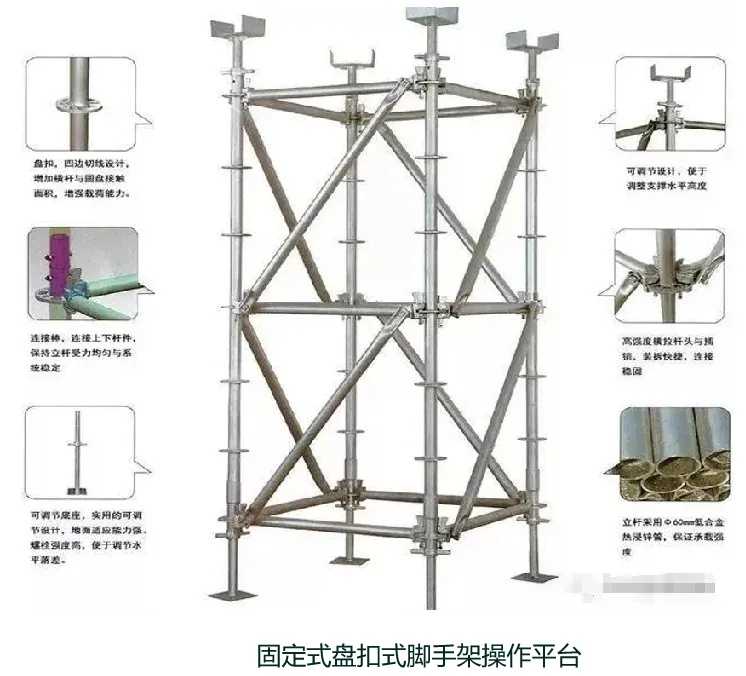 免费虚拟机推荐五大工具实测对比