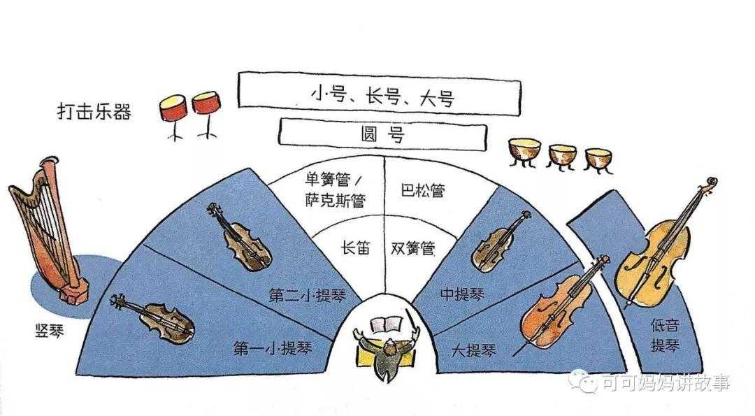 免费云服务器网络延迟痛点解析及解决方案