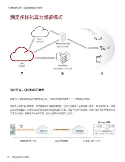 免费云服务器选择全攻略：隐藏条款与性能陷阱大揭秘！