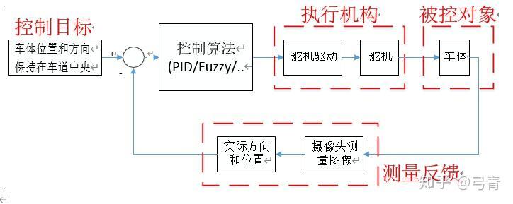 实名虚拟机哪个好对比评测与选购指南