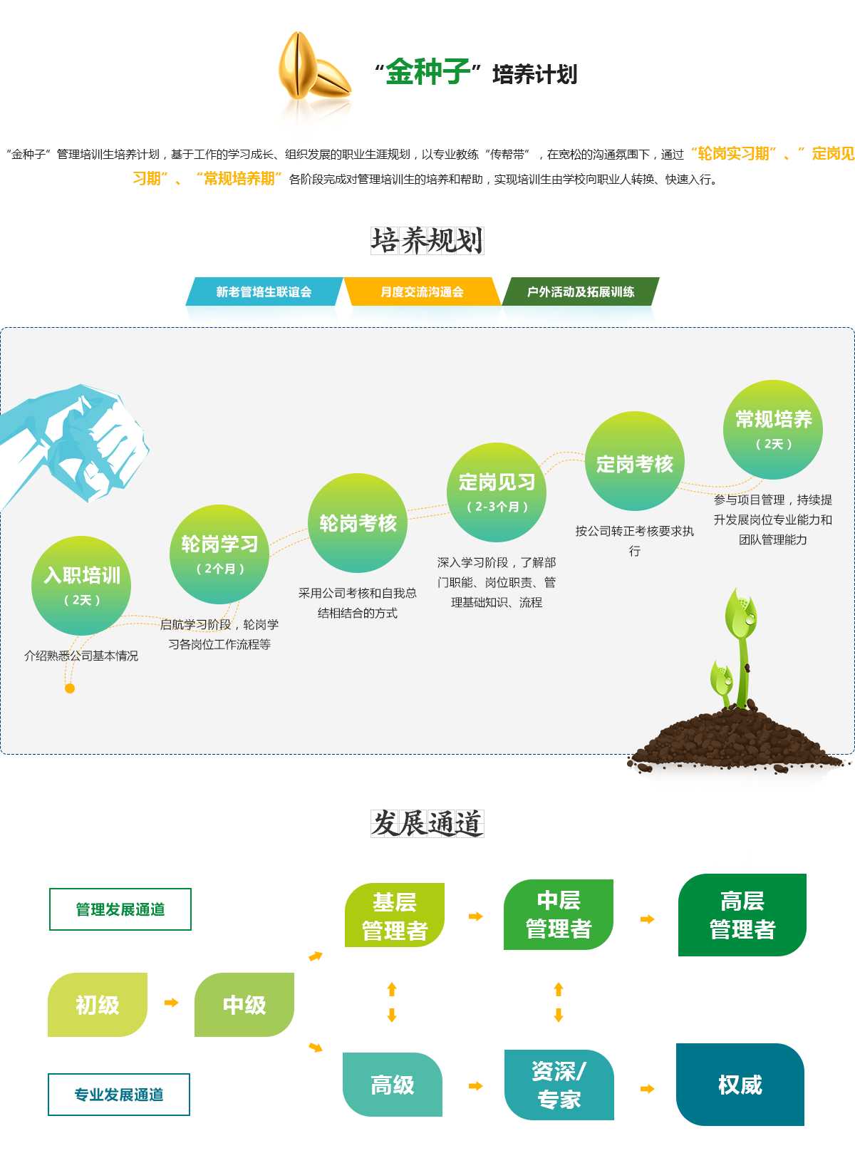 免费实名虚拟机搭建使用指南