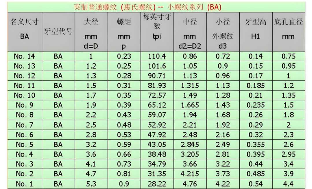 虚拟机无需实名验证的安全实践 虚拟 机无 需实 名验 证的 安全 实践 第1张 虚拟机无需实名验证的安全实践 虚拟 机无 需实 名验 证的 安全 实践 第1张
