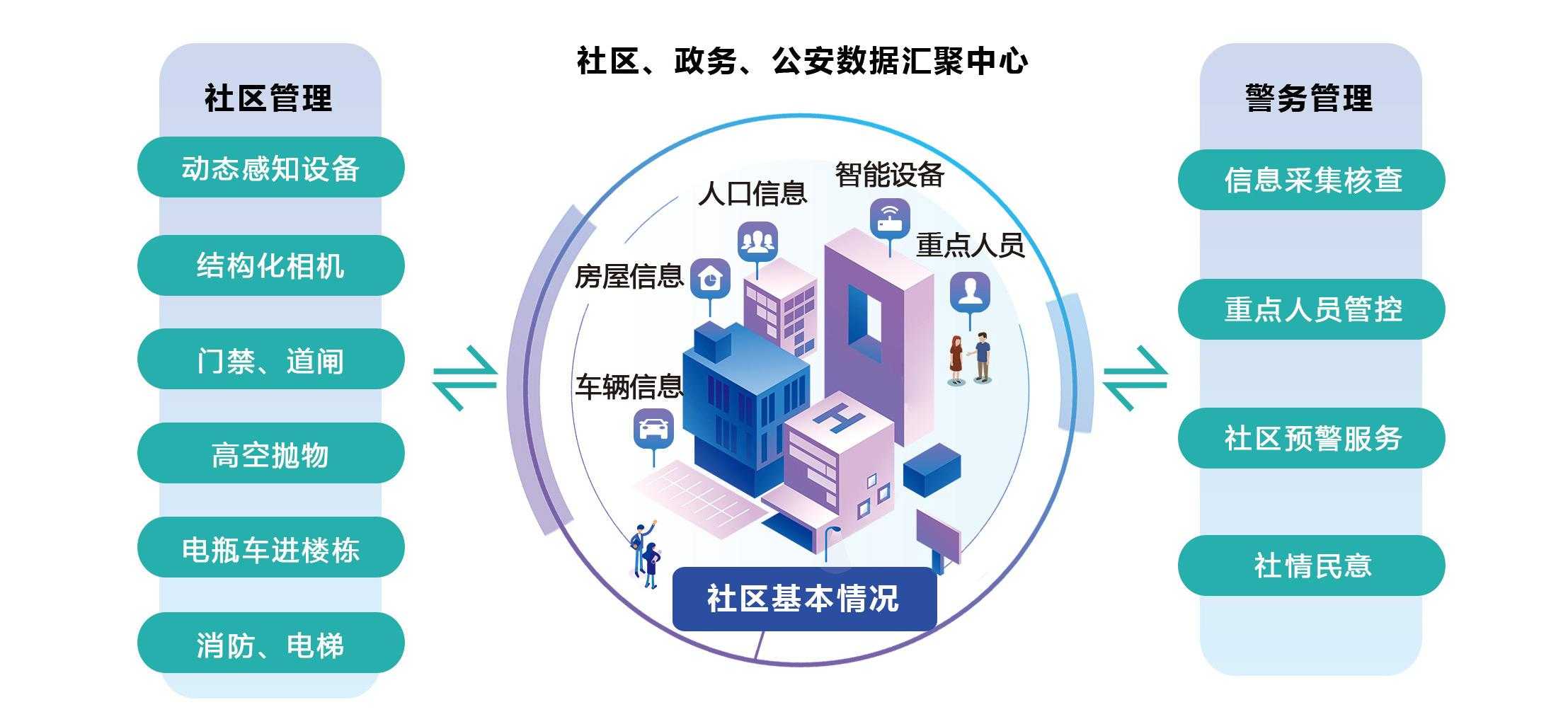 免实名云服务器注册全指南
