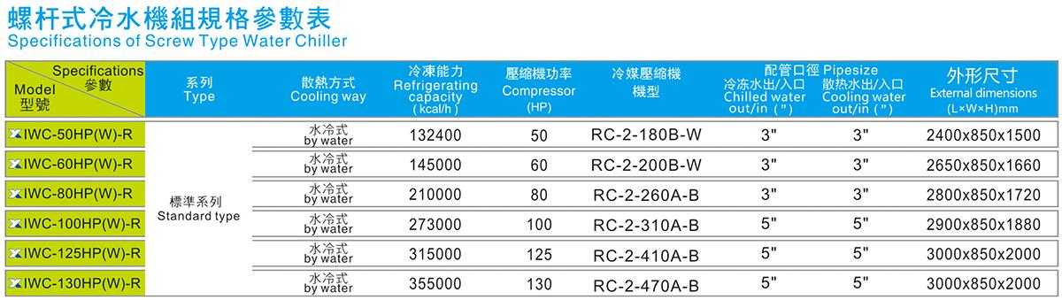 免实名云服务器费用对比解析及2024最新报价