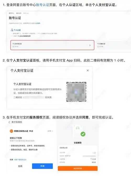免实名云服务器安全与可靠性解析