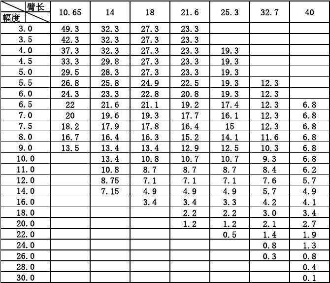 日本东京免认证云服务器极速部署安全无忧