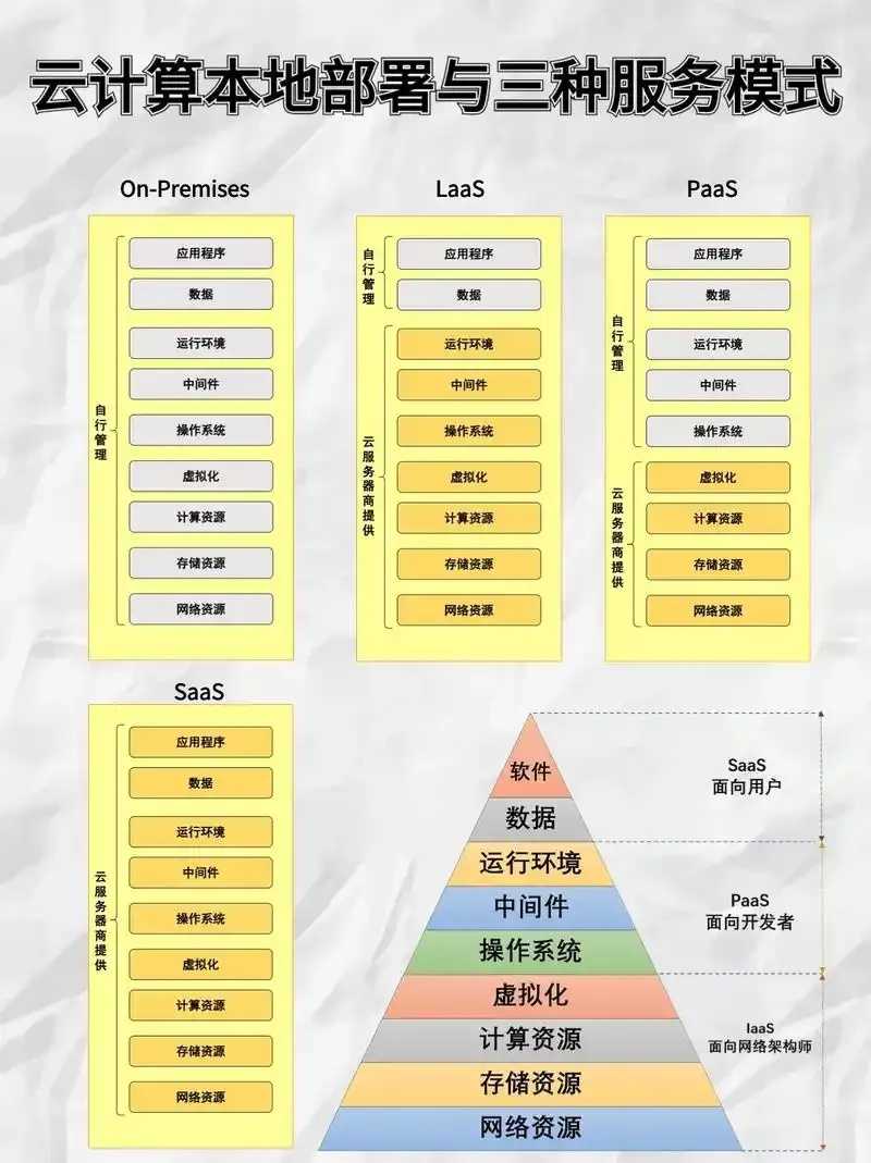 日本东京云服务器实名制合规解决方案与部署专家