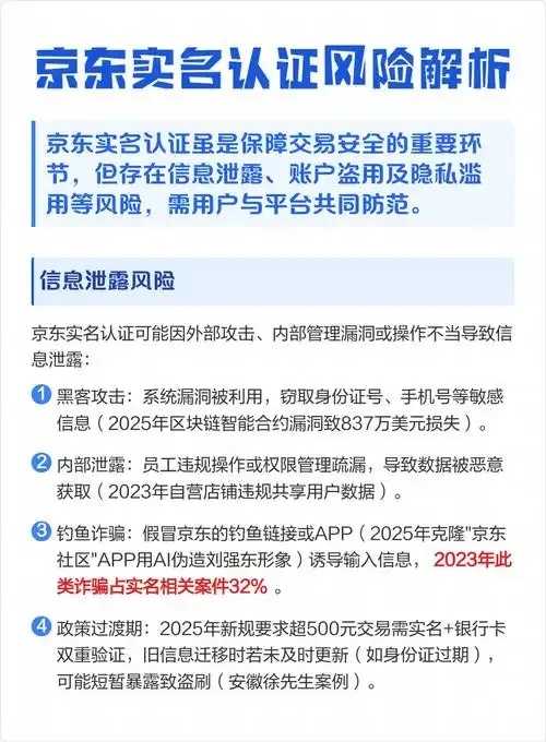 东京实名认证政策与要求解析