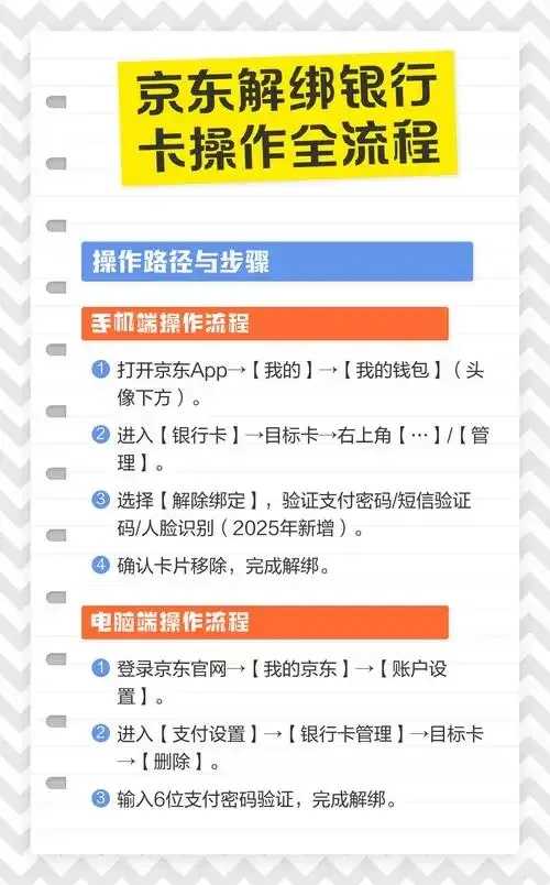 东京解绑银行卡全流程指南