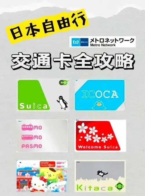 东京卡使用全攻略详解