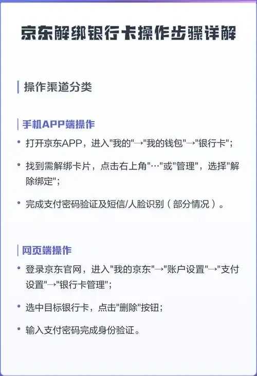 东京微信绑定银行卡全攻略步骤详解