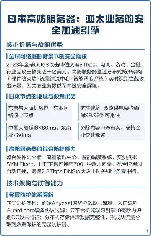 日本云服务器安全防护措施升级发布 日本 云服 务器 安全 防护 措施 升级 发布 第1张 日本云服务器安全防护措施升级发布 日本 云服 务器 安全 防护 措施 升级 发布 第1张