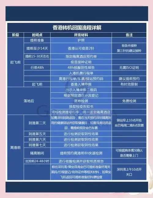 日本服务器VS香港服务器速度对比及稳定性分析