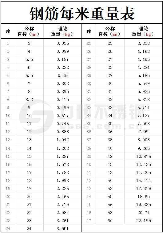 香港免实名云服务器租用哪家好 高性价比稳定高速免备案