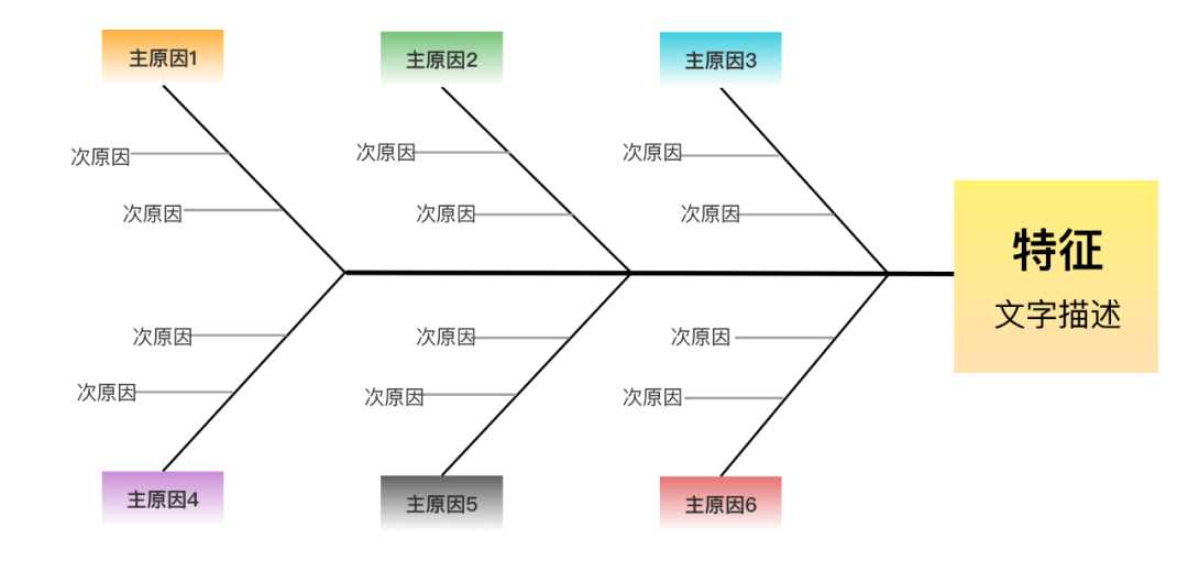 香港免实名云服务器购买平台全解析