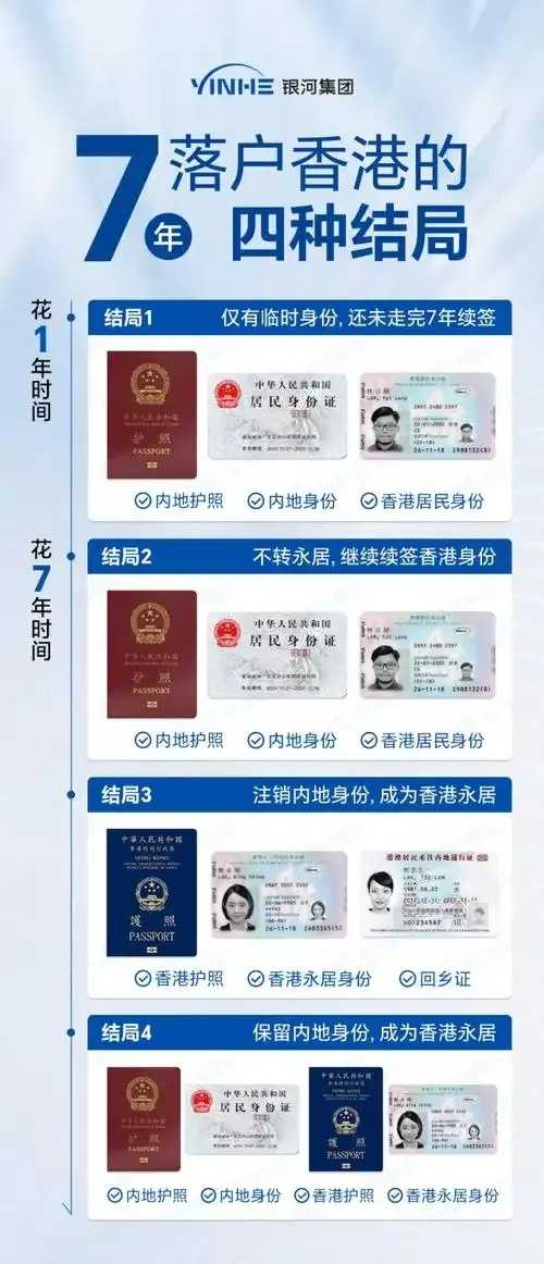 香港身份证无法实名注册问题解析与解决方法 香港 身份 证无 法实 名注 册问 题解 析与 第1张 香港身份证无法实名注册问题解析与解决方法 香港 身份 证无 法实 名注 册问 题解 析与 第1张