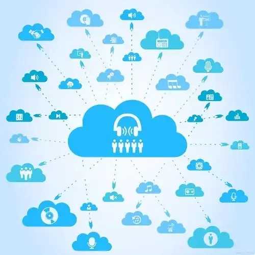 Cloud Virtualization Services Optimization and
