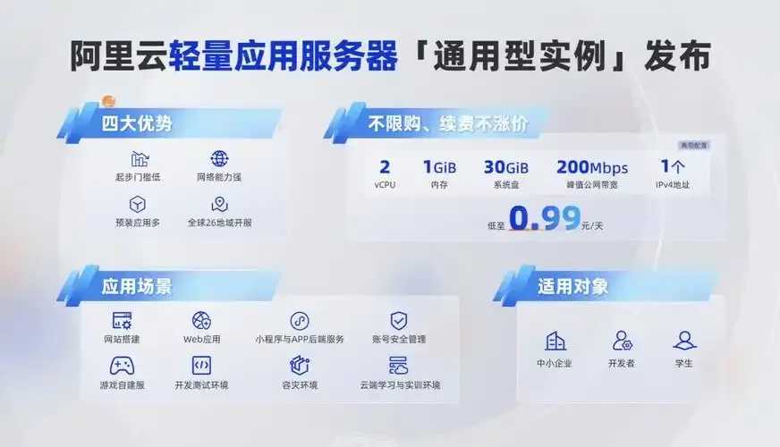 云服务器性能优化技巧与高效稳定运行指南