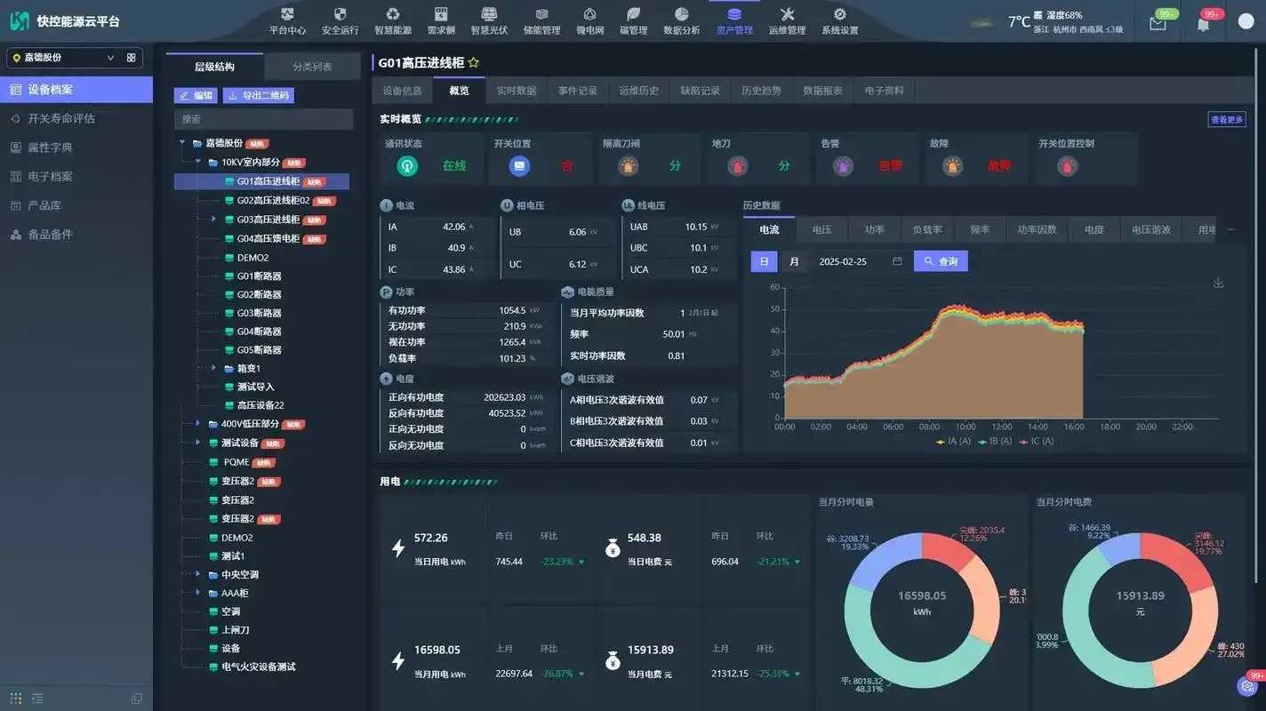 云服务器运维效率提升助力企业数字化转型