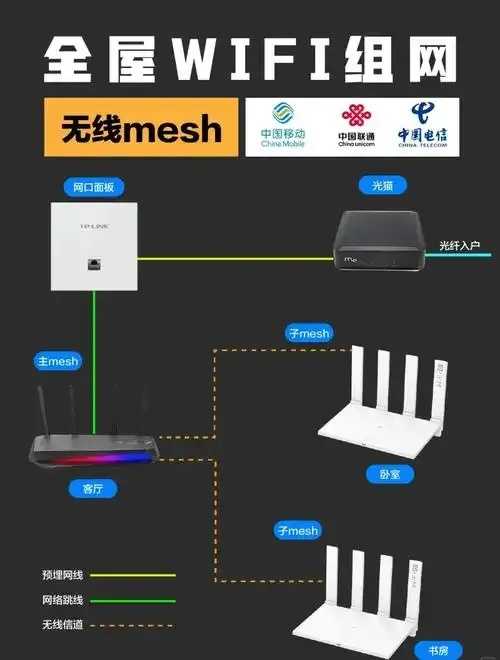 中国免实名云服务器线路解析 中国 免实 名云 服务 器线 路解 析 第1张 中国免实名云服务器线路解析 中国 免实 名云 服务 器线 路解 析 第1张